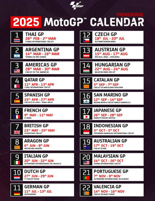 Provisionel Calendar motogp 2025